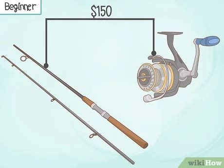 how to set up a fishing rod|Step.